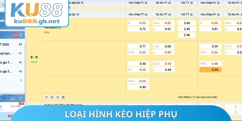 Loại hình kèo hiệp phụ